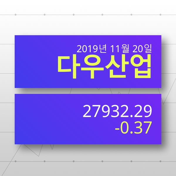 [19일(현지시간) 뉴욕증시] 다우산업 지수 27932.29p로 마감