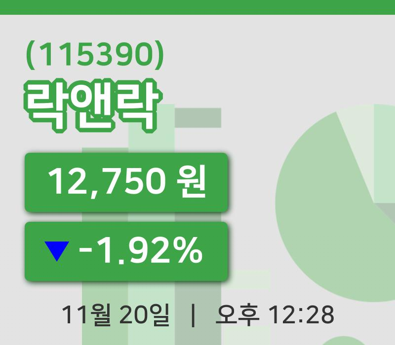 [락앤락주가] 12시 28분 현재 12,750원
