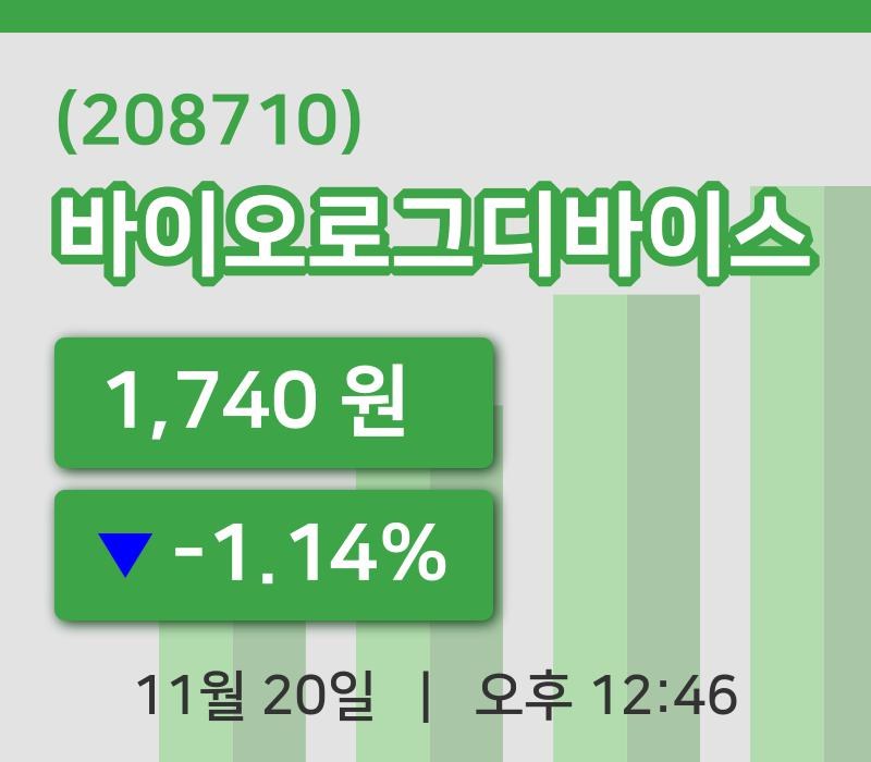 [바이오로그디바이스주가] 20일 이시각 현재  1,740원