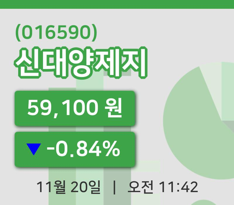 [신대양제지주가] 11시 42분 현재 59,100원