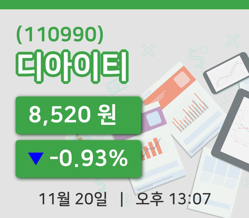 [디아이티주가] 20일 13시 07분 현재 8,520원