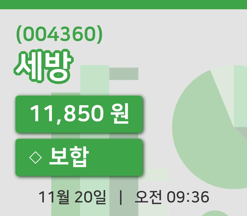 [세방주가] 20일 이시각 현재  11,850원