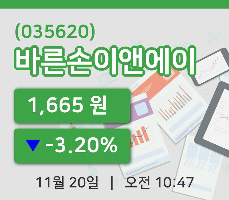[바른손이앤에이주가] 20일 10시 47분 현재 1,665원