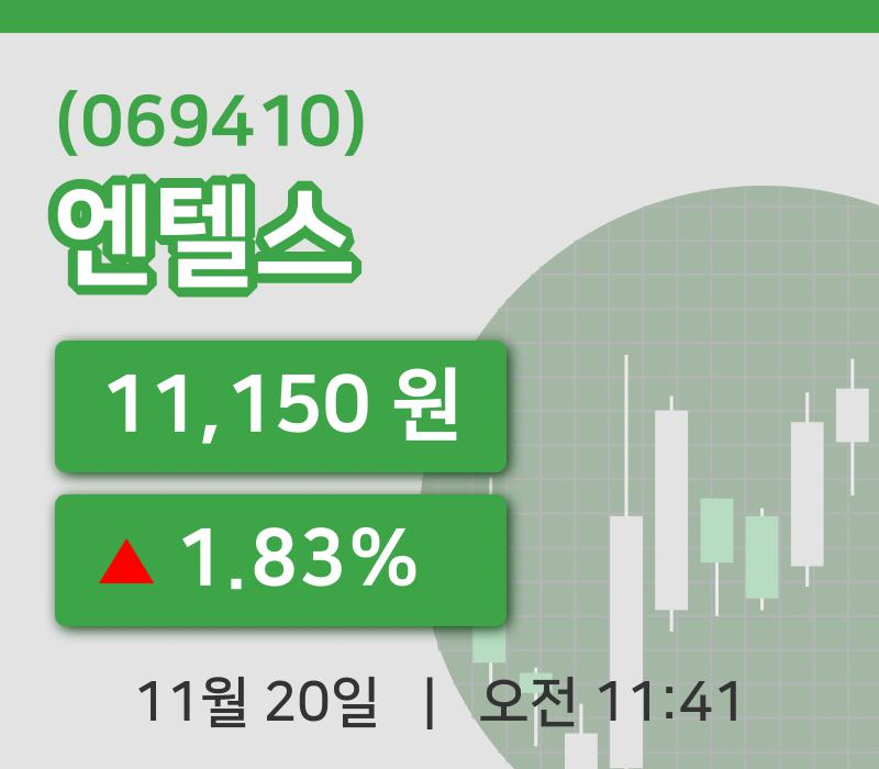 [엔텔스주가] 11시 41분 현재 11,150원