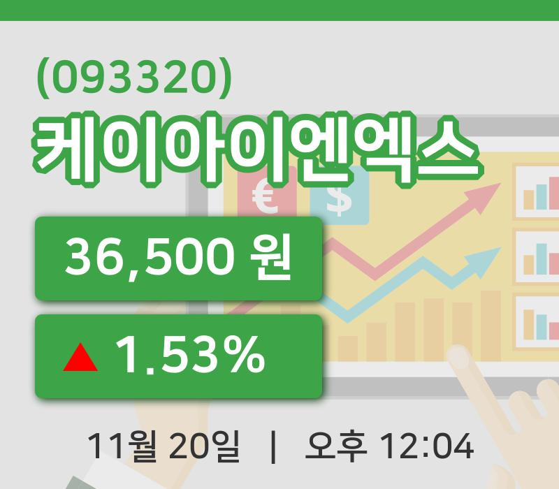 [케이아이엔엑스주가] 12시 04분 현재 36,500원
