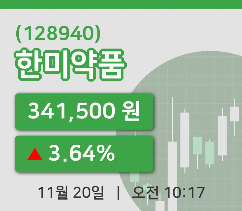 [한미약품주가] 20일 이시각 현재  341,500원