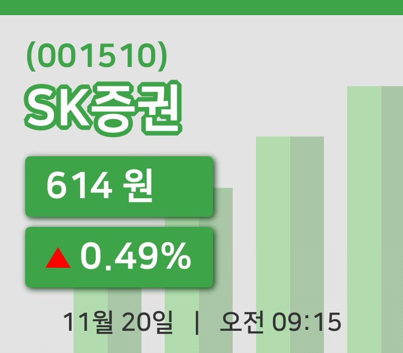 [SK증권주가] 20일 9시 15분 현재 614원