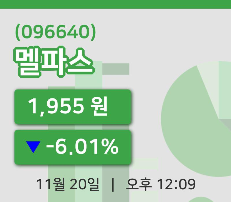 [멜파스주가] 20일 12시 09분 현재 1,955원