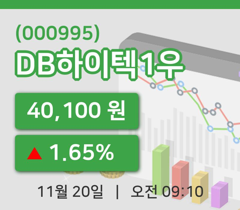 [DB하이텍1우주가] 20일 이시각 현재  40,100원