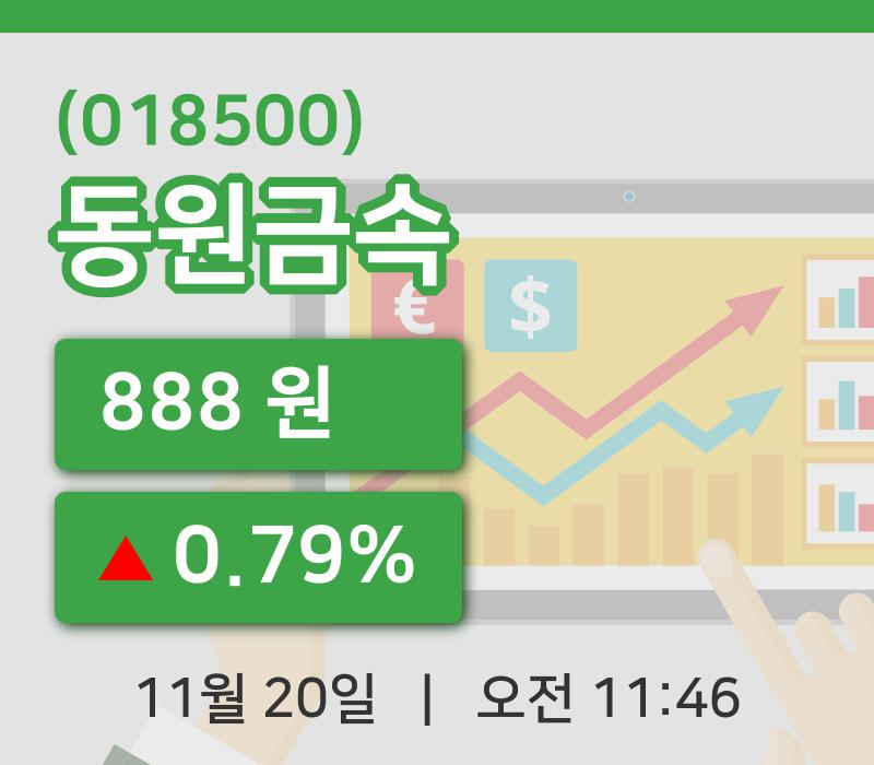[동원금속주가] 20일 11시 46분 현재 888원