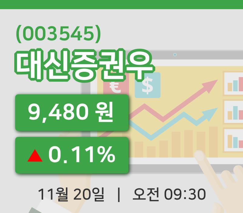 [대신증권우주가] 20일 이시각 현재  9,480원
