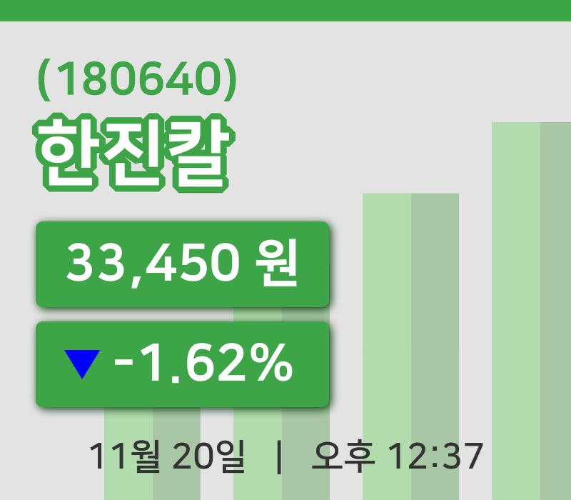 [한진칼주가] 20일 12시 37분 현재 33,450원