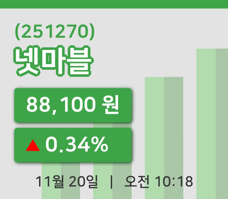 [넷마블주가] 20일 이시각 현재  88,100원