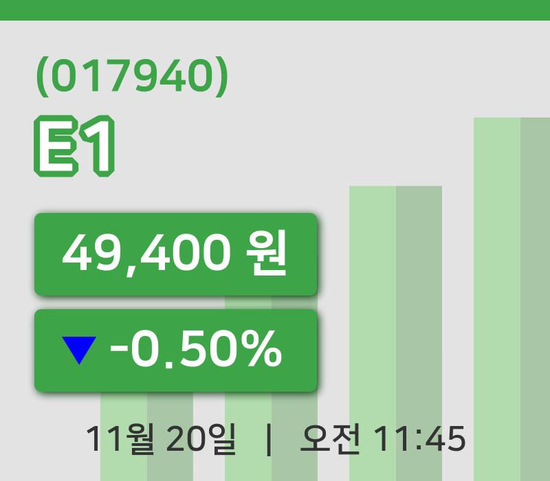 [E1주가] 20일 11시 45분 현재 49,400원