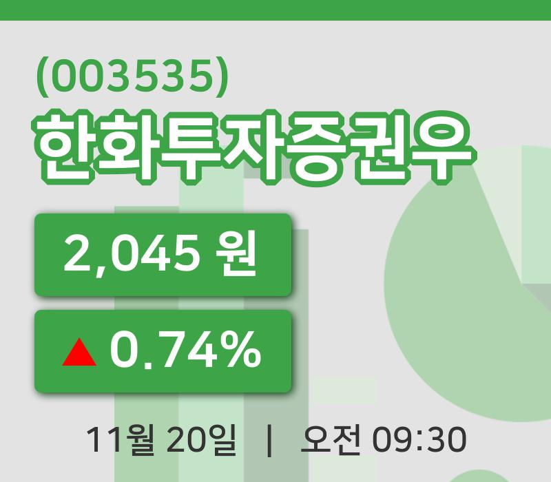 [한화투자증권우주가] 20일 9시 30분 현재 2,045원