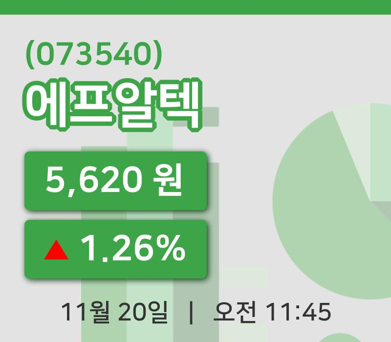 [에프알텍주가] 20일 11시 45분 현재 5,620원