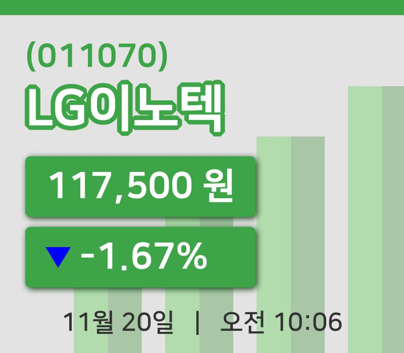 [LG이노텍주가] 20일 이시각 현재  117,500원