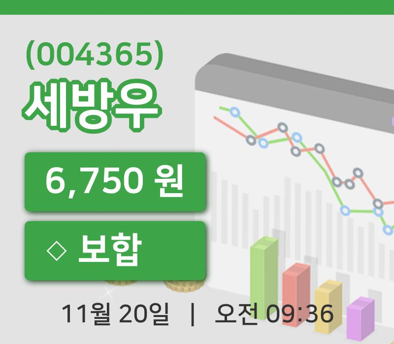 [세방우주가] 20일 9시 36분 현재 6,750원