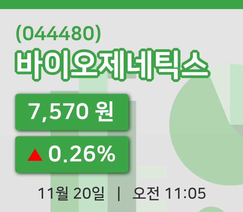 [바이오제네틱스주가] 20일 이시각 현재  7,570원