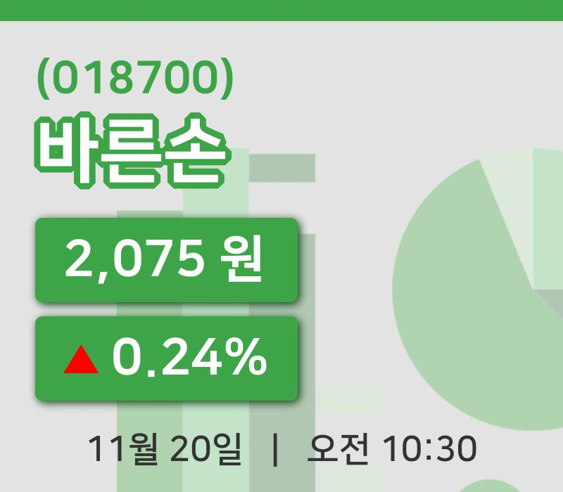 [바른손주가] 10시 30분 현재 2,075원