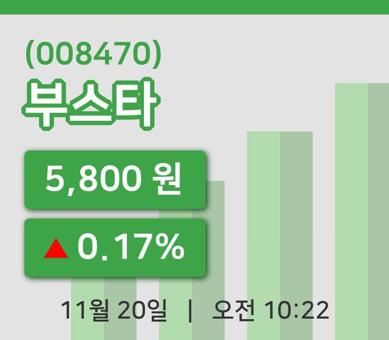 [부스타주가] 10시 22분 현재 5,800원