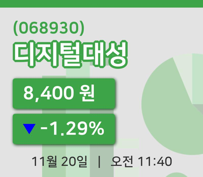 [디지털대성주가] 20일 이시각 현재  8,400원