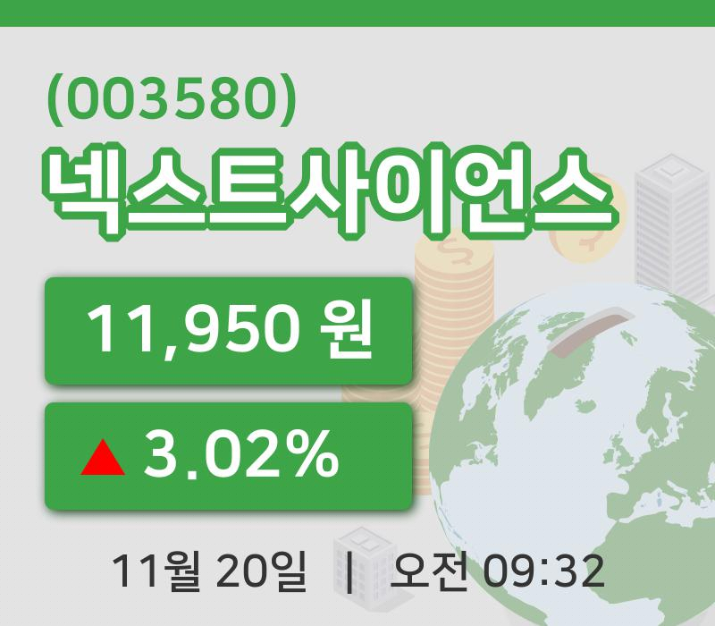 [넥스트사이언스주가] 20일 이시각 현재  11,950원
