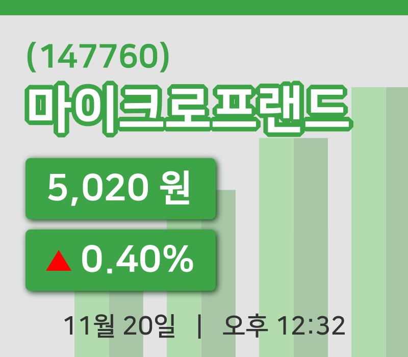 [마이크로프랜드주가] 20일 12시 32분 현재 5,020원