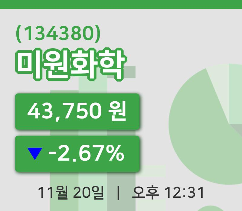 [미원화학주가] 20일 12시 31분 현재 43,750원