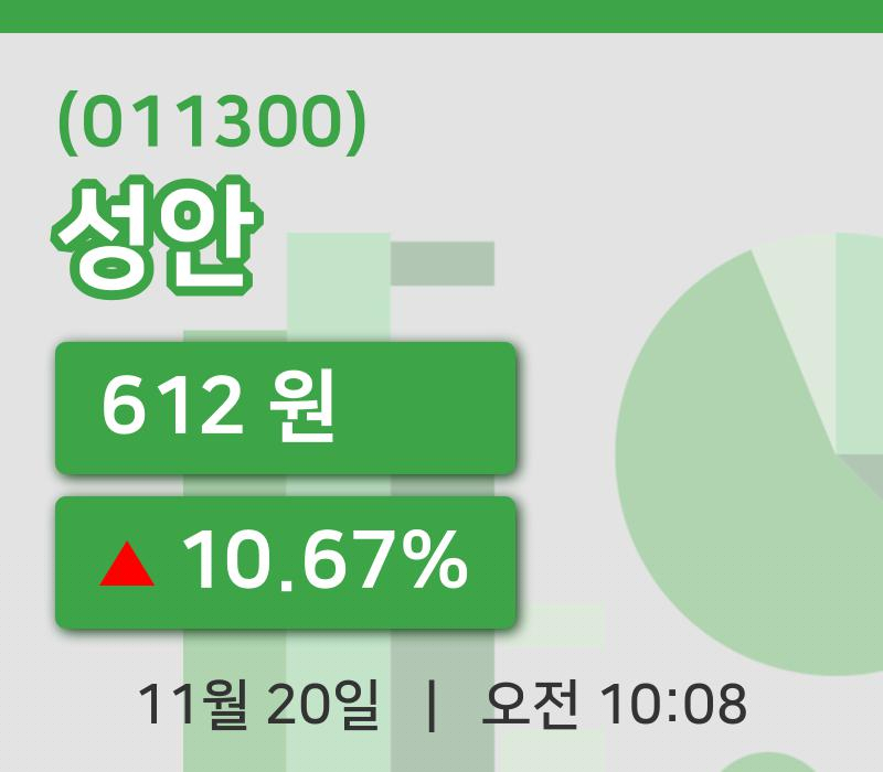 [성안주가] 20일 이시각 현재  612원