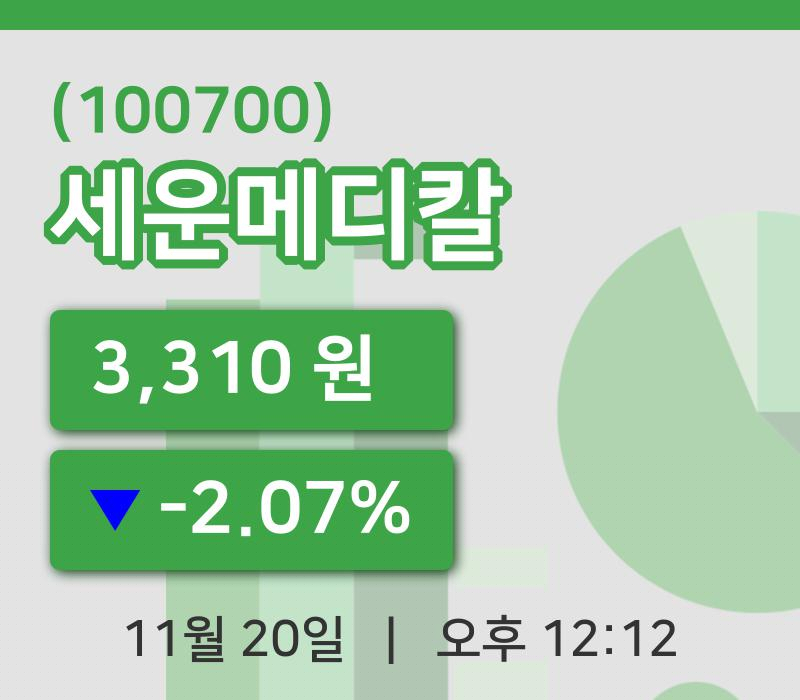 [세운메디칼주가] 20일 이시각 현재  3,310원