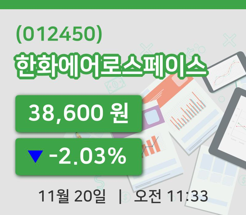 [한화에어로스페이스주가] 20일 이시각 현재  38,600원