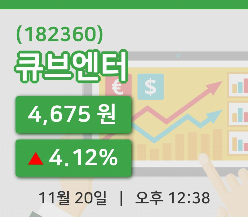 [큐브엔터주가] 12시 38분 현재 4,675원