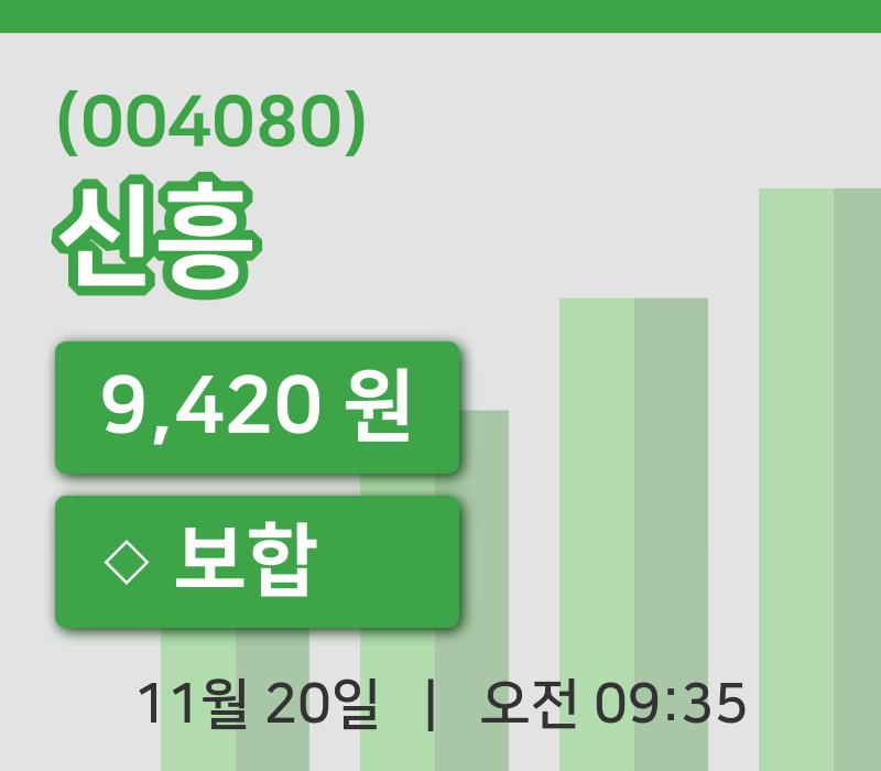 [신흥주가] 20일 이시각 현재  9,420원