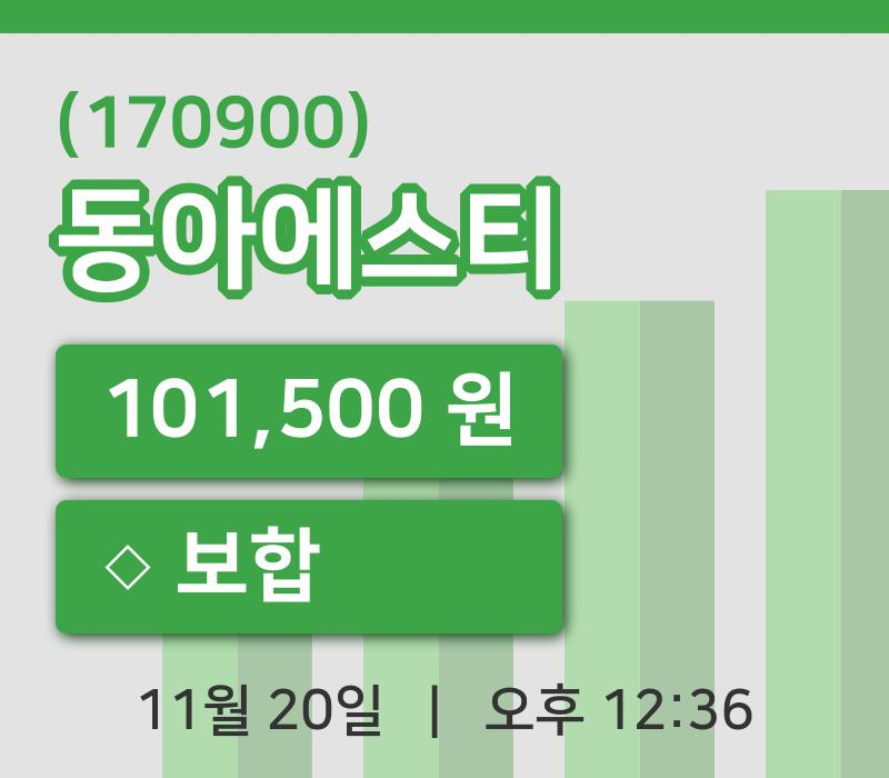 [동아에스티주가] 12시 36분 현재 101,500원