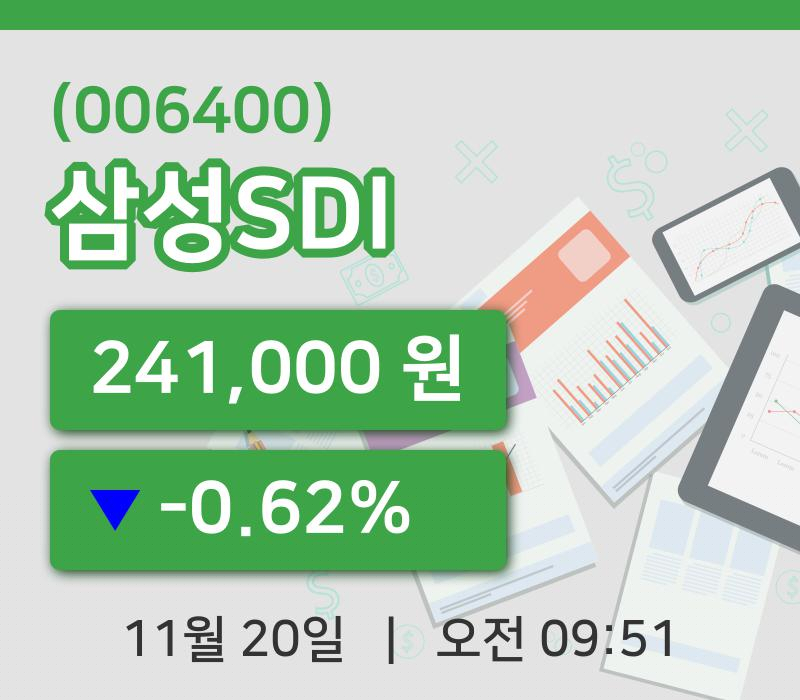 [삼성SDI주가] 20일 9시 51분 현재 241,000원