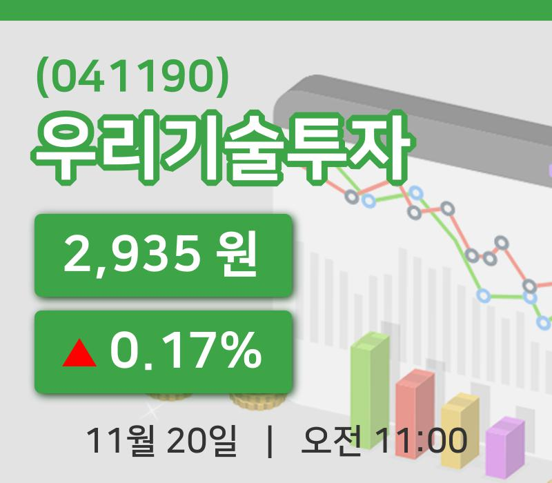 [우리기술투자주가] 11시 00분 현재 2,935원