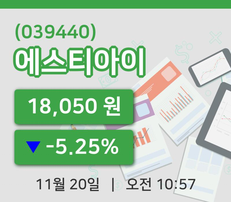[에스티아이주가] 10시 57분 현재 18,050원