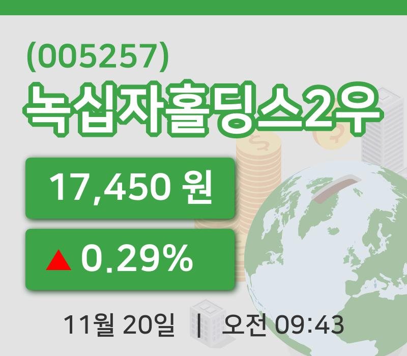 [녹십자홀딩스2우주가] 9시 43분 현재 17,450원