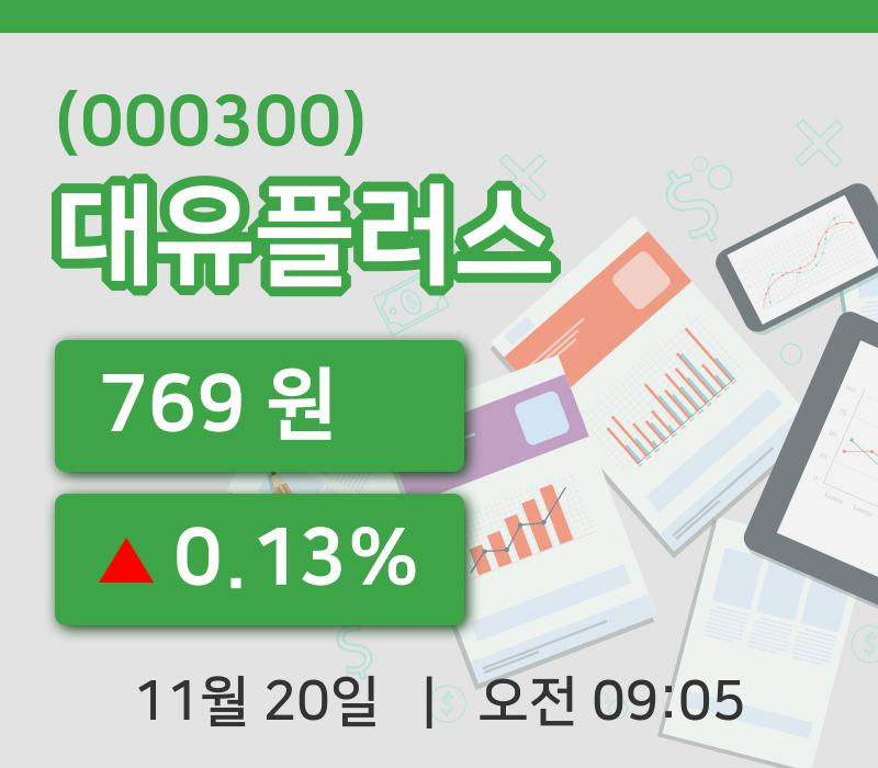 [대유플러스주가] 20일 이시각 현재  769원