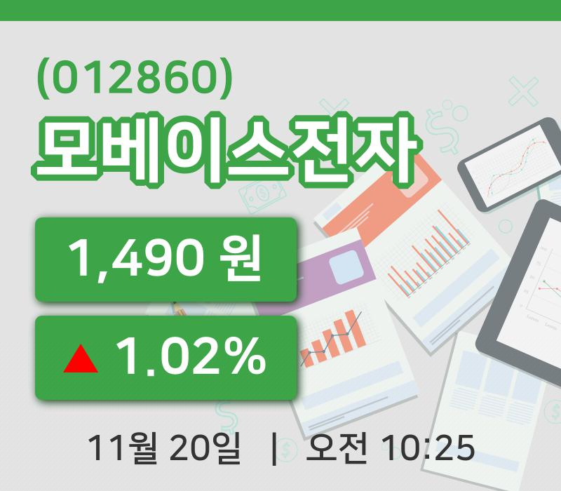 [모베이스전자주가] 10시 25분 현재 1,490원