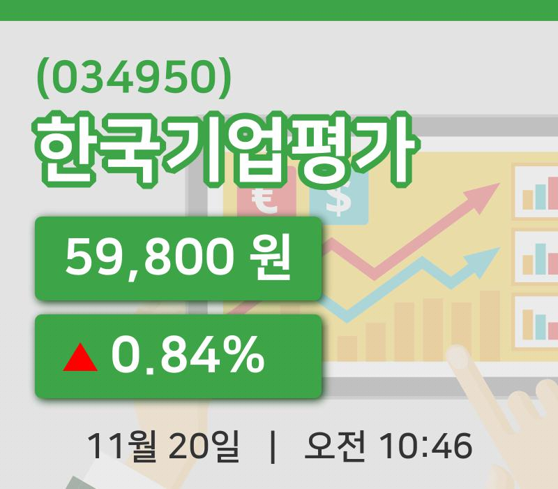 [한국기업평가주가] 20일 이시각 현재  59,800원