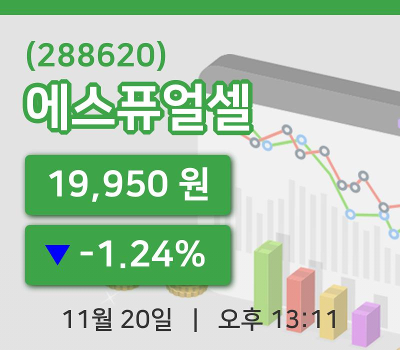 [에스퓨얼셀주가] 20일 이시각 현재  19,950원
