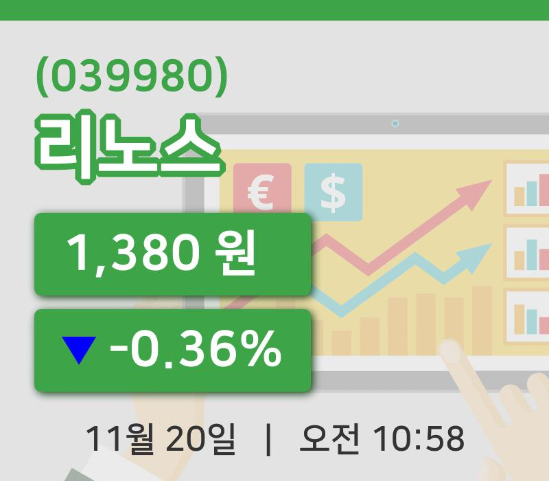 [리노스주가] 20일 10시 58분 현재 1,380원