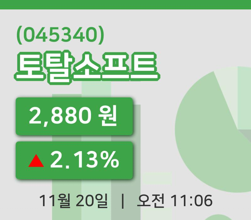 [토탈소프트주가] 20일 이시각 현재  2,880원