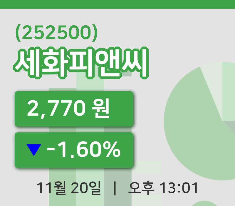 [세화피앤씨주가] 20일 이시각 현재  2,770원