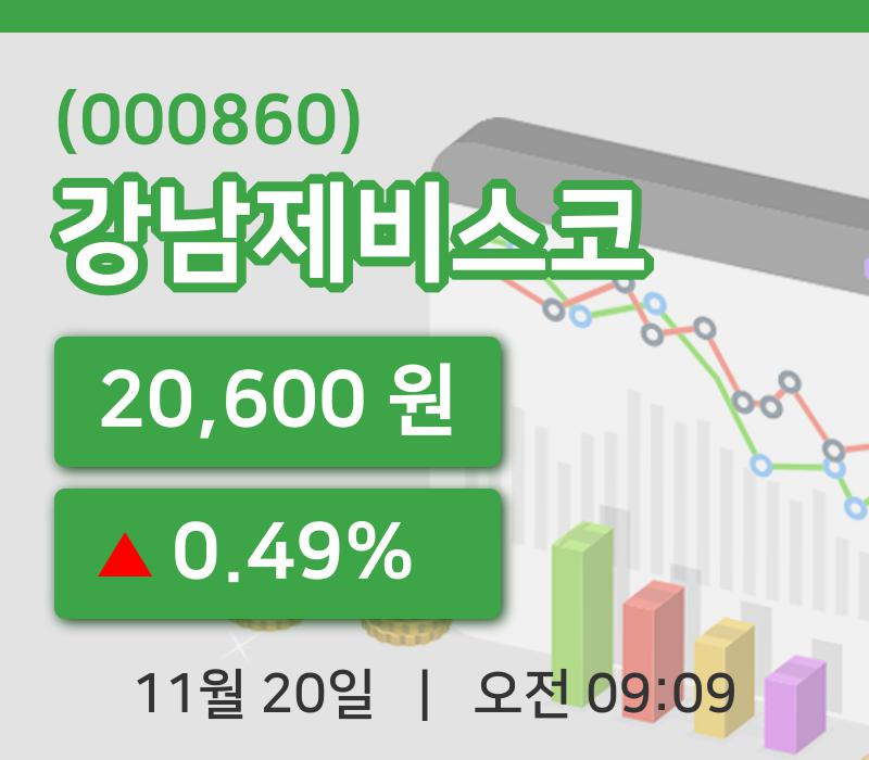 [강남제비스코주가] 20일 9시 09분 현재 20,600원