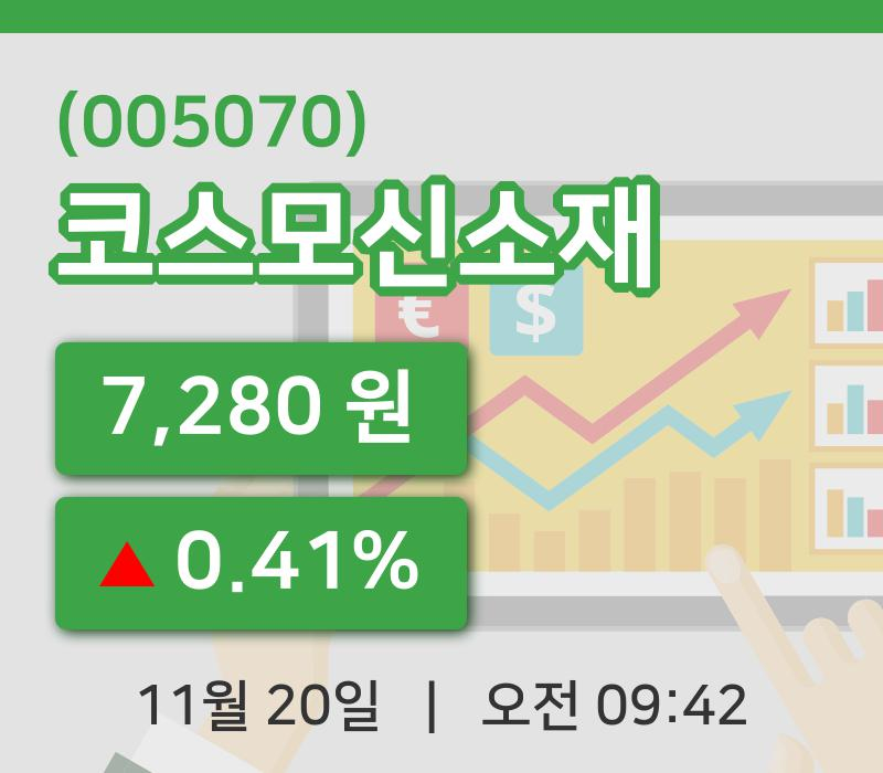 [코스모신소재주가] 20일 9시 42분 현재 7,280원