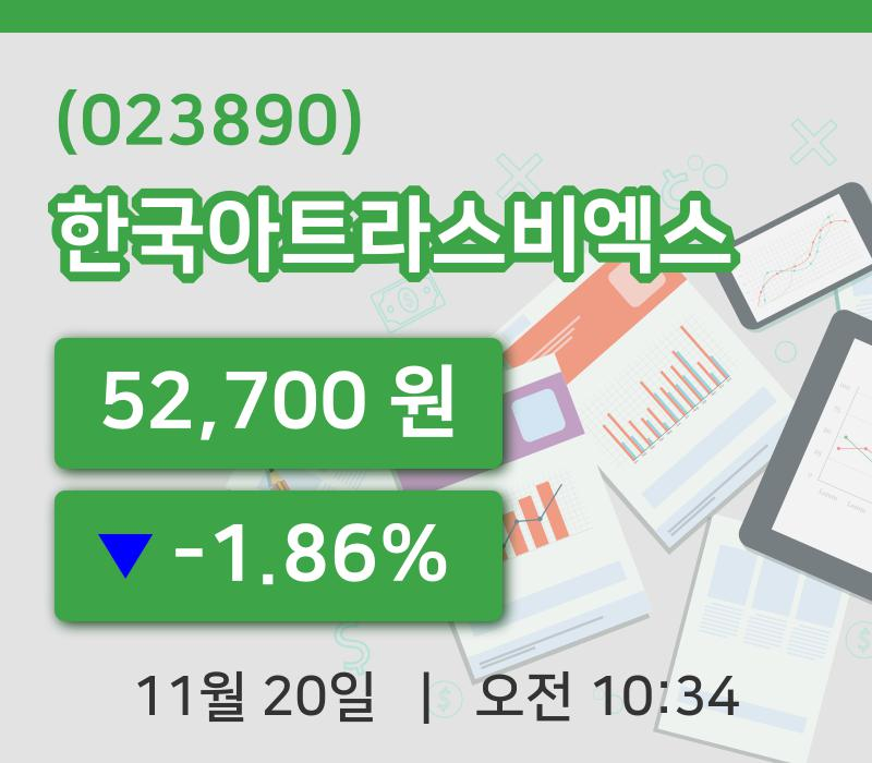 [한국아트라스비엑스주가] 20일 이시각 현재  52,700원