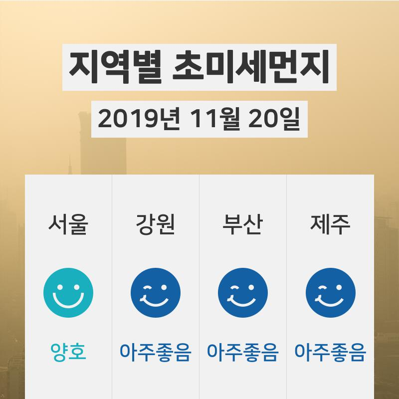 11월 20일 18시 기준 전국 초미세먼지 정보 ... 서울 초미세먼지 '양호'